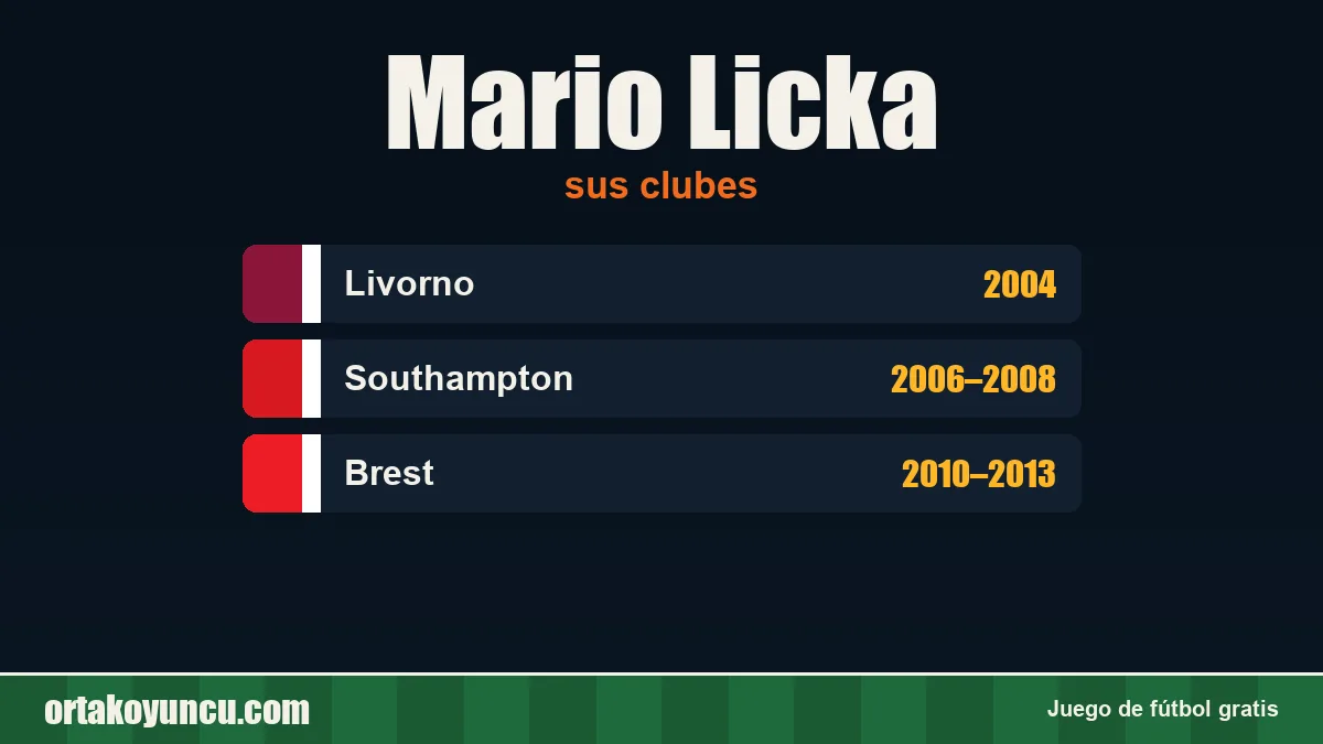 Mario Licka: clubes y años
