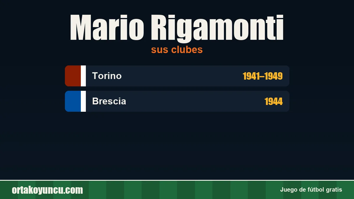 Mario Rigamonti: clubes y años