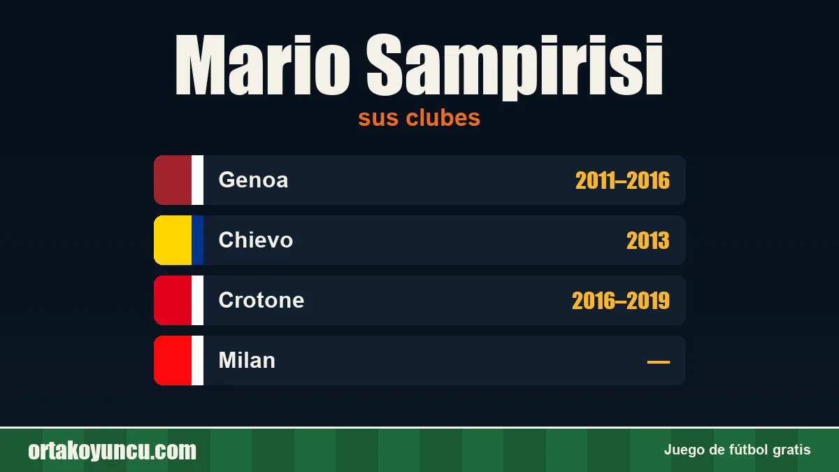 Mario Sampirisi: clubes y años