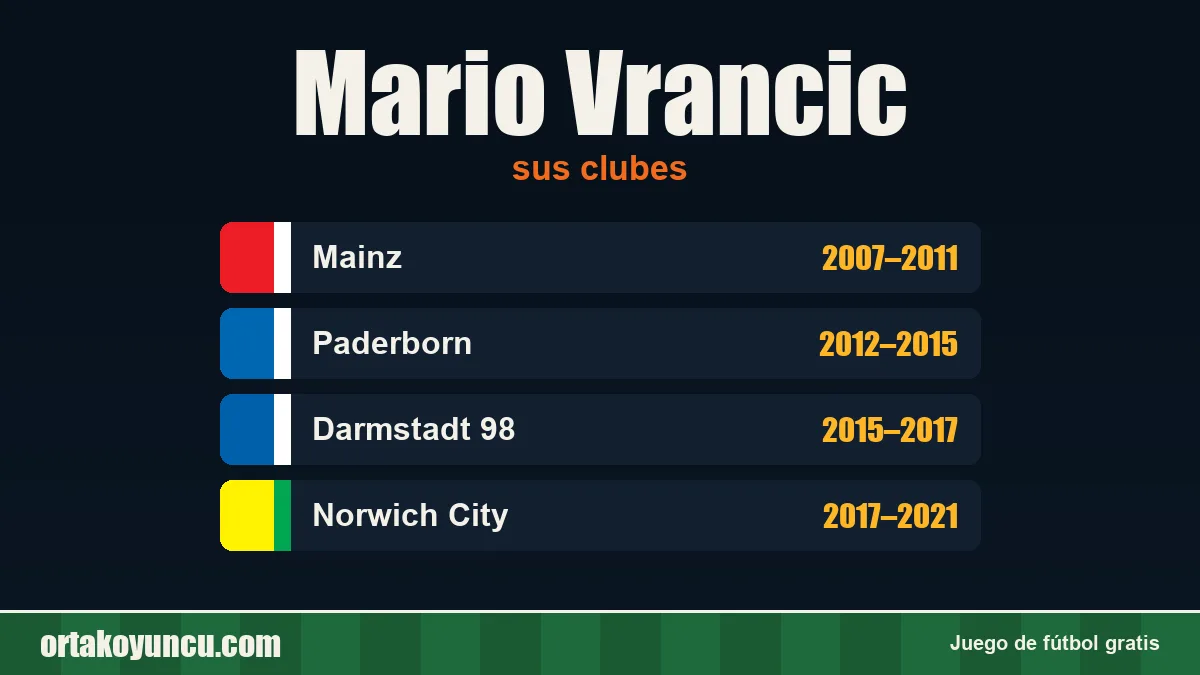Mario Vrancic: clubes y años