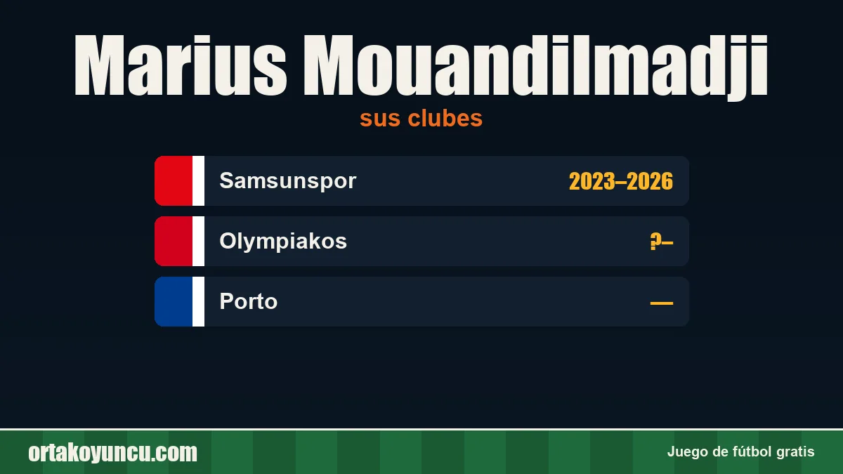 Marius Mouandilmadji: clubes y años