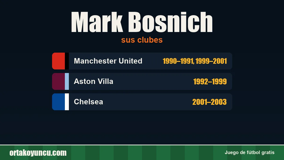 Mark Bosnich: clubes y años