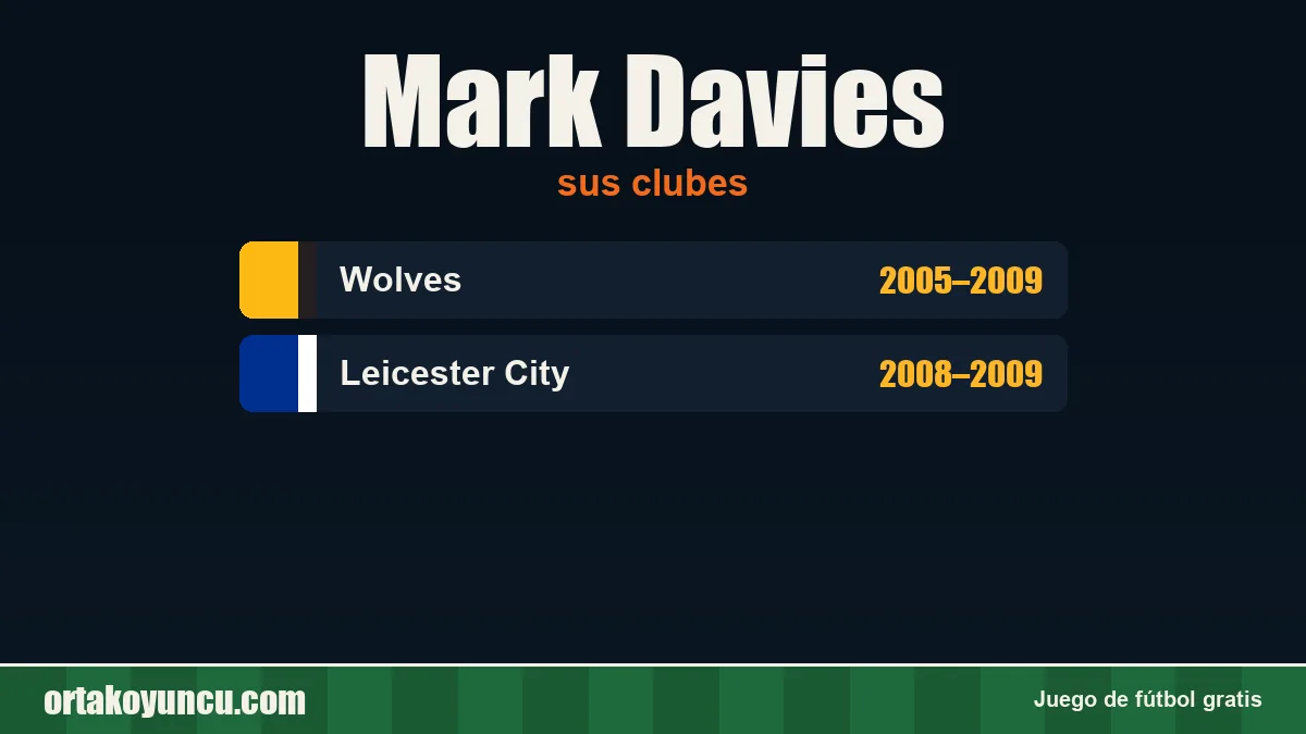 Mark Davies: clubes y años