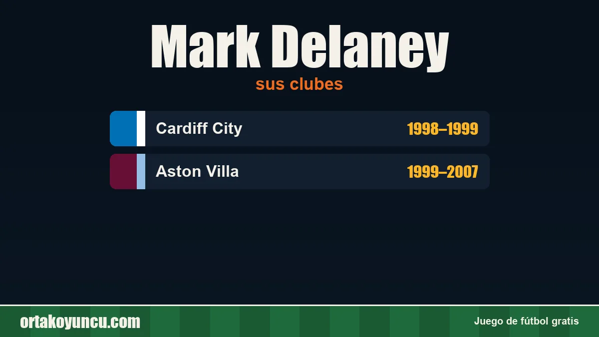 Mark Delaney: clubes y años