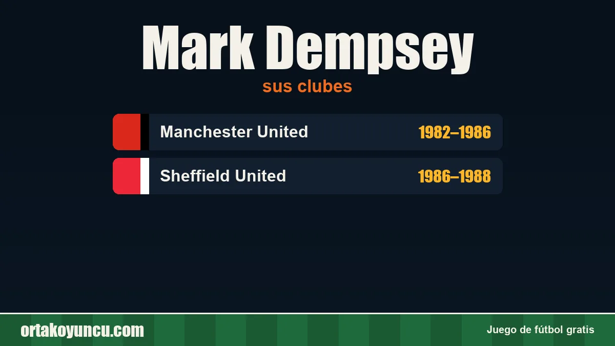 Mark Dempsey: clubes y años
