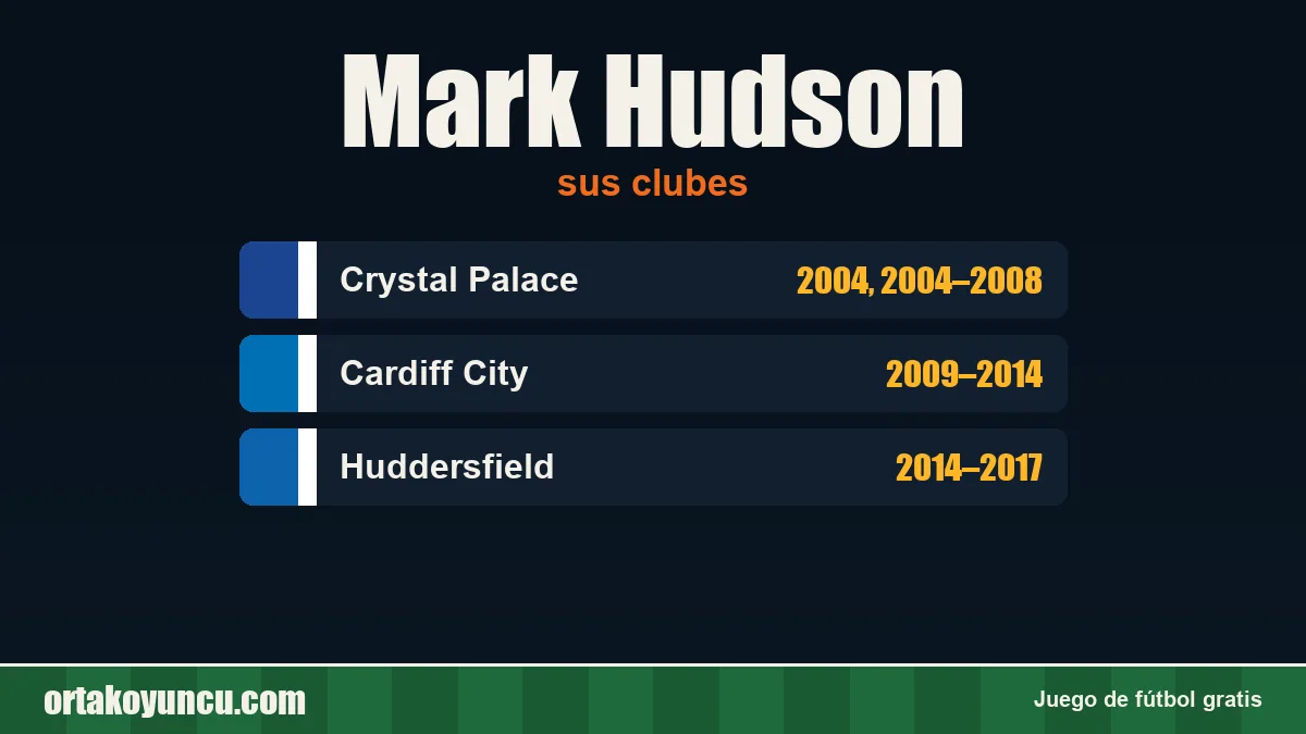Mark Hudson: clubes y años