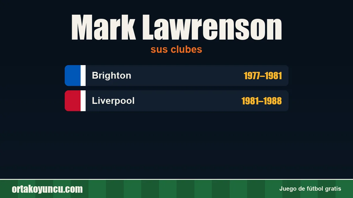 Mark Lawrenson: clubes y años
