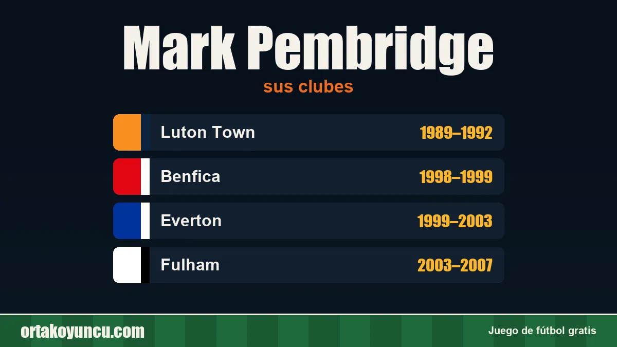 Mark Pembridge: clubes y años
