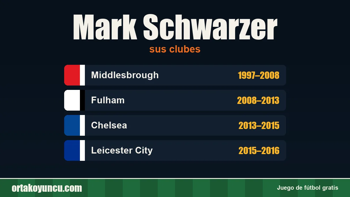 Mark Schwarzer: clubes y años