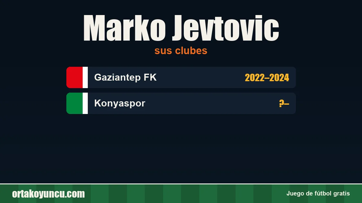 Marko Jevtovic: clubes y años