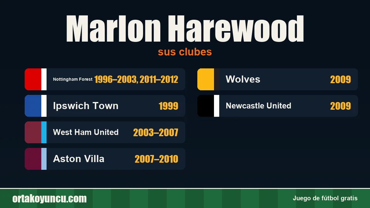 Marlon Harewood: clubes y años