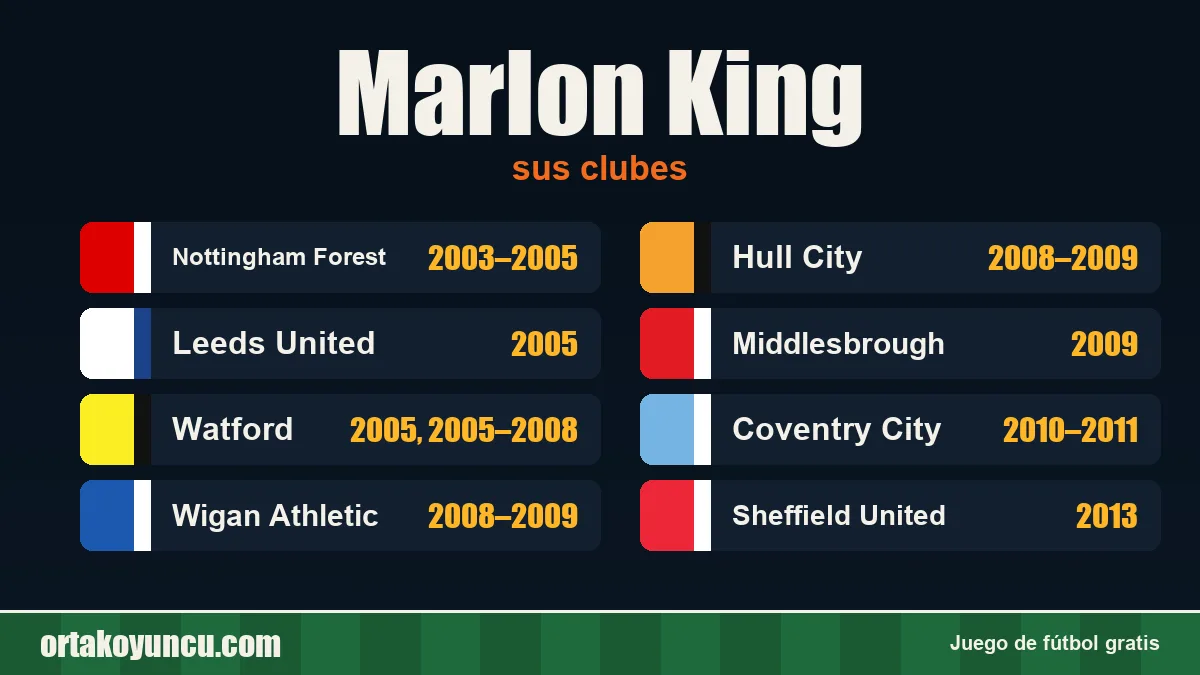 Marlon King: clubes y años