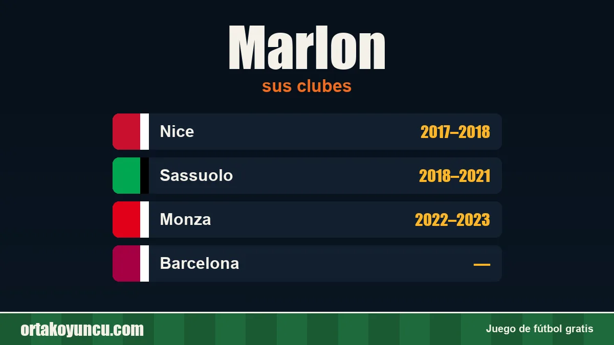 Marlon: clubes y años