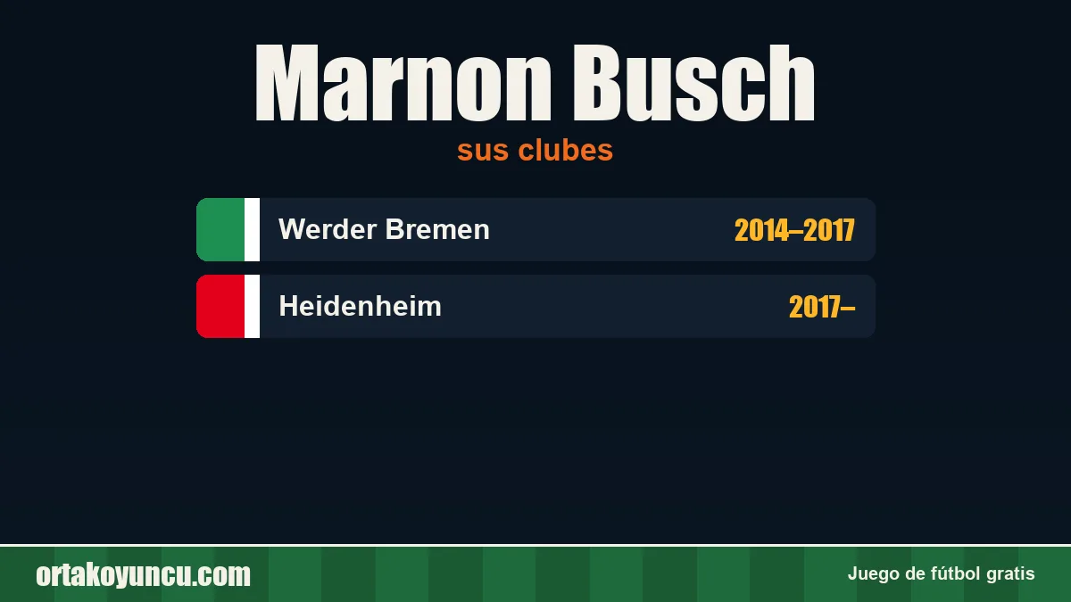 Marnon Busch: clubes y años