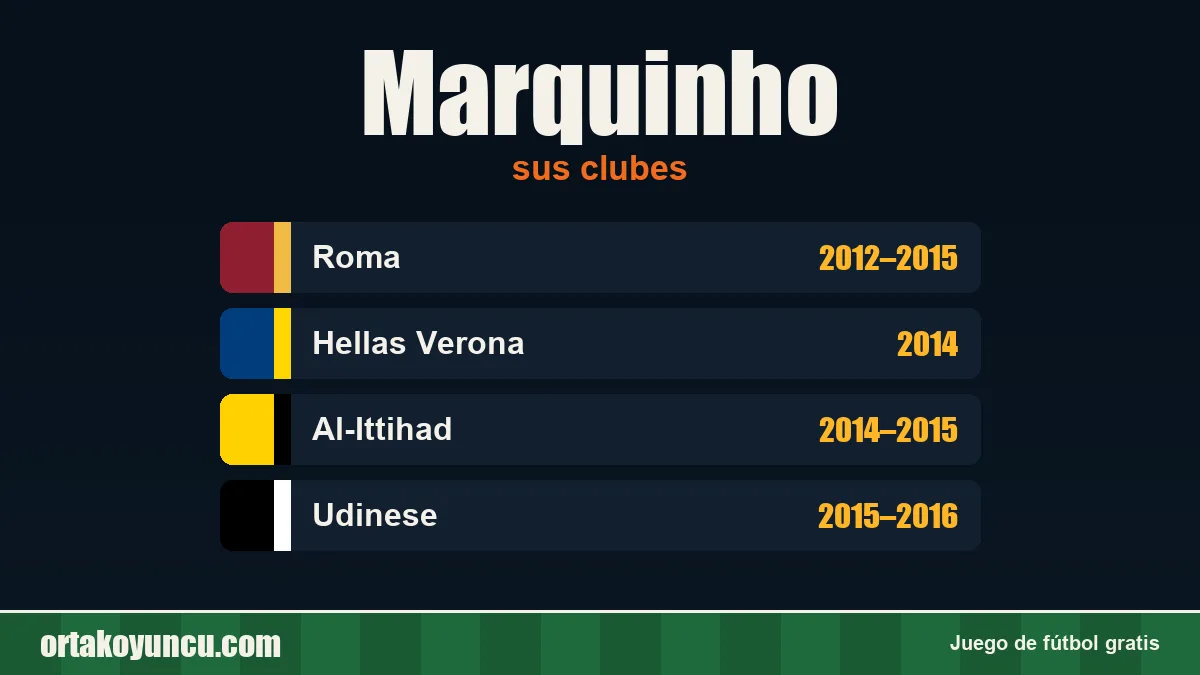 Marquinho: clubes y años