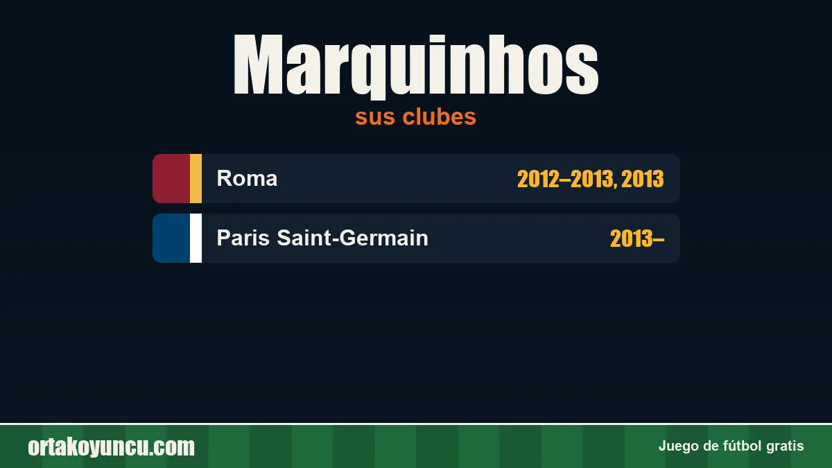 Marquinhos: clubes y años