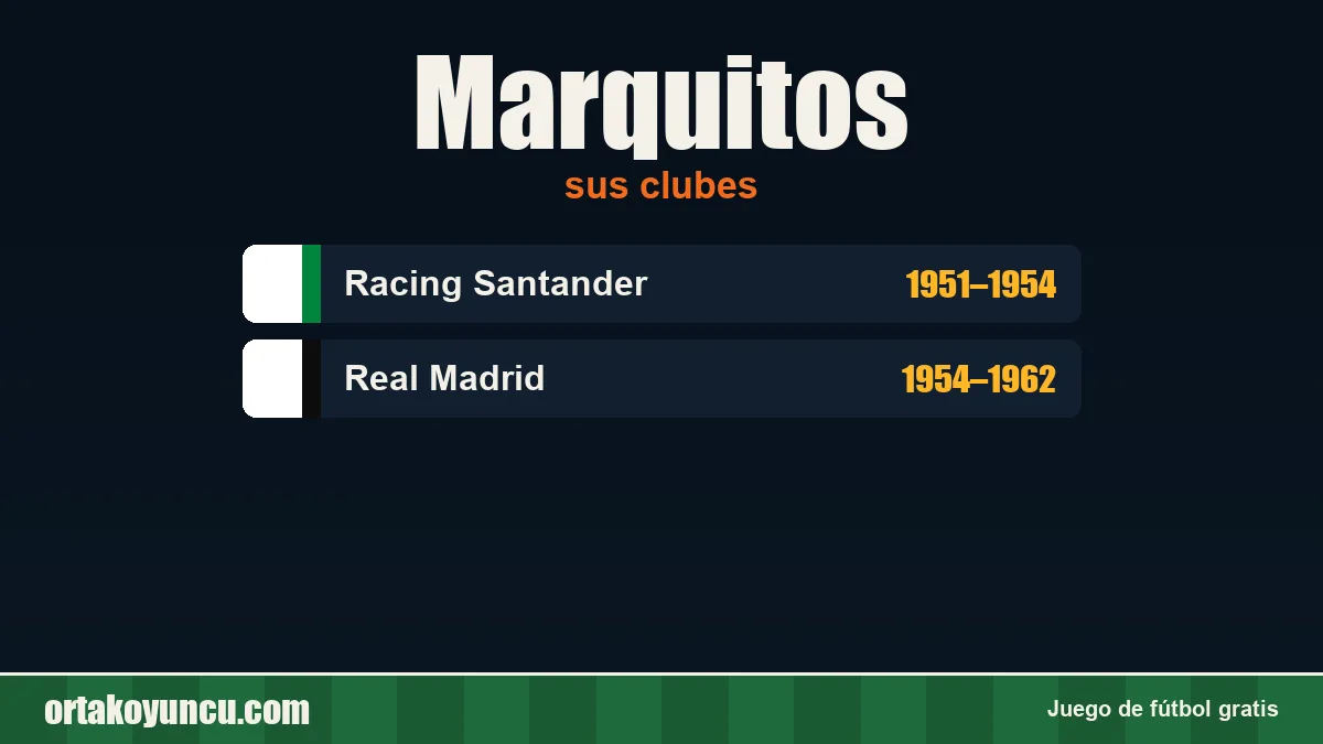 Marquitos: clubes y años