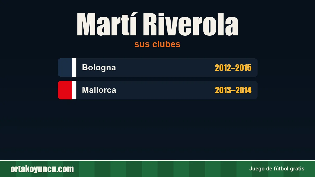 Martí Riverola: clubes y años