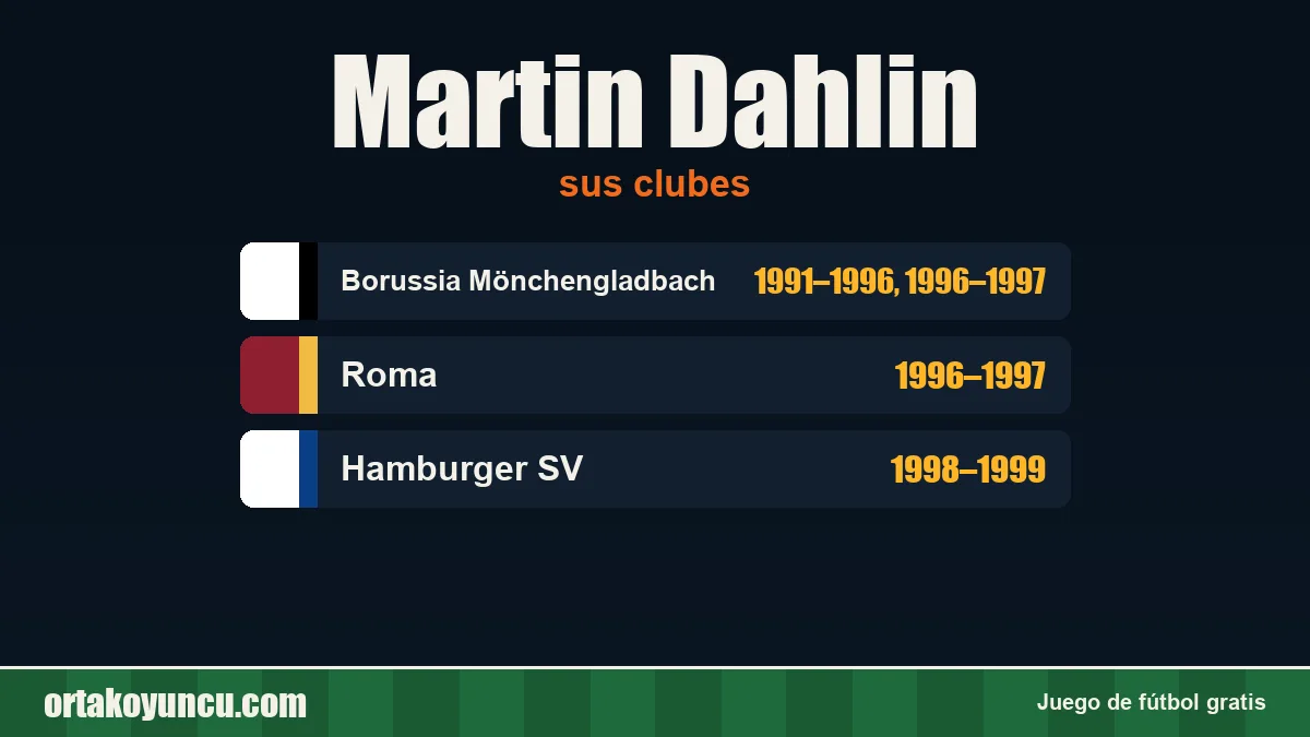 Martin Dahlin: clubes y años