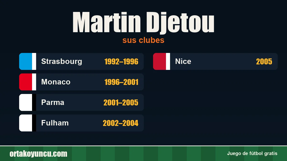 Martin Djetou: clubes y años