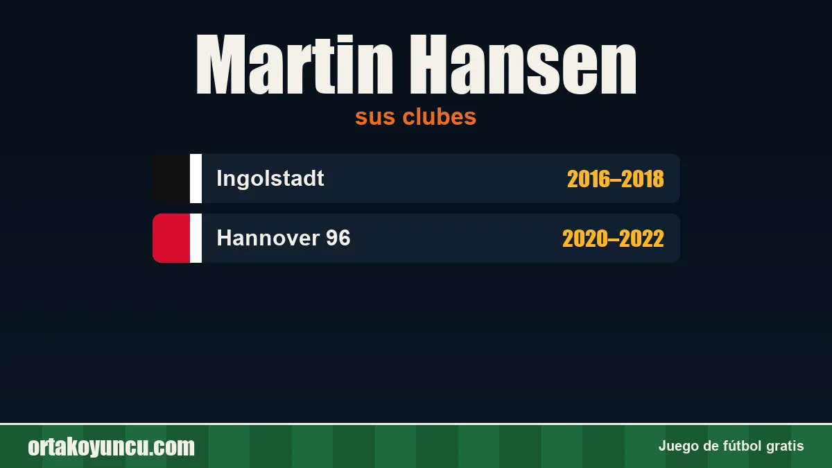 Martin Hansen: clubes y años