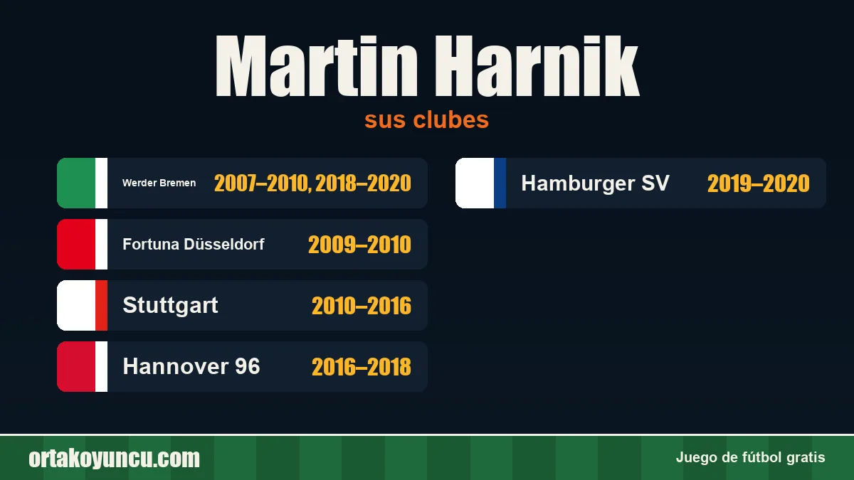 Martin Harnik: clubes y años