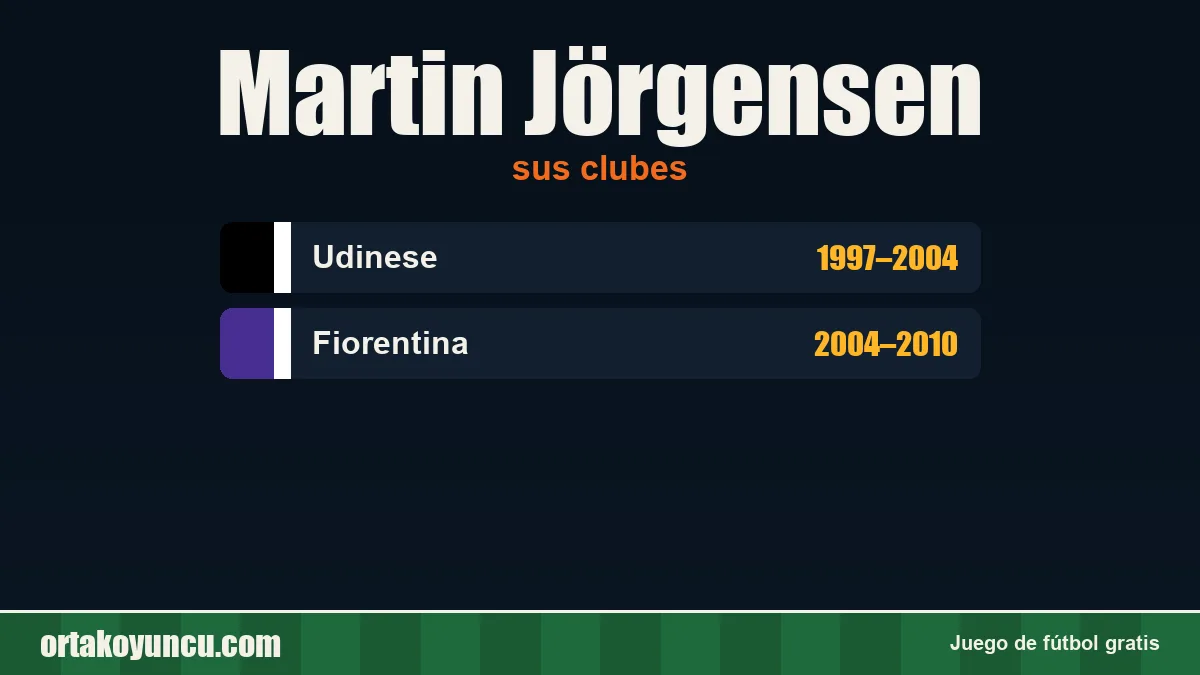 Martin Jörgensen: clubes y años