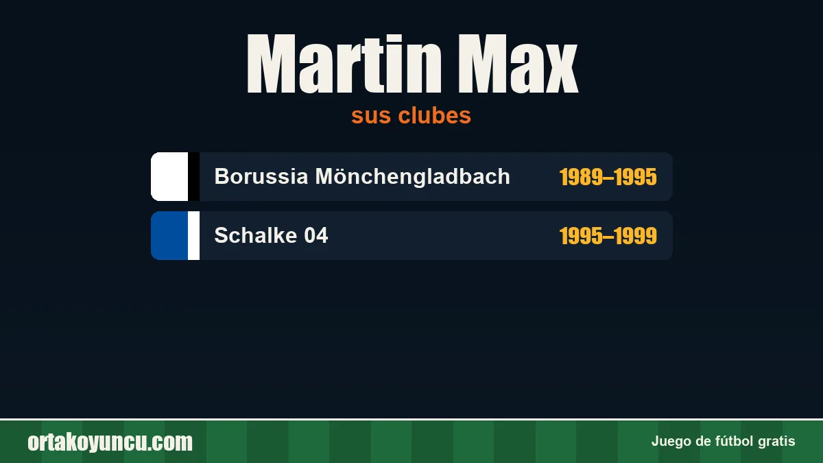 Martin Max: clubes y años