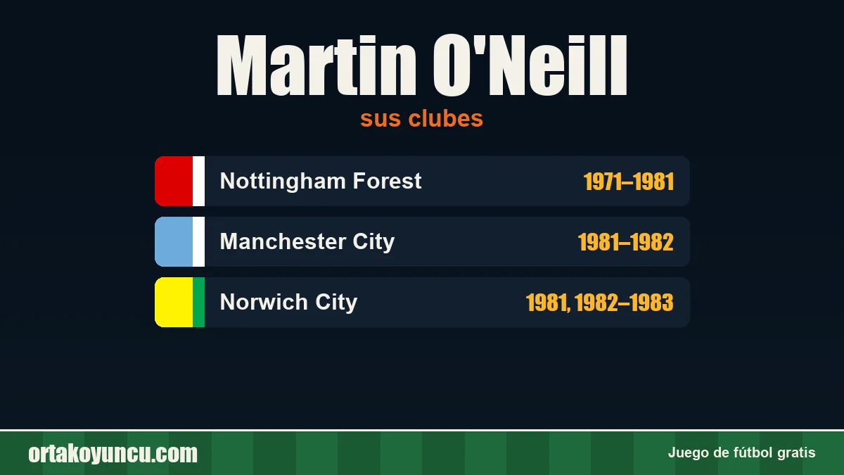 Martin O'Neill: clubes y años