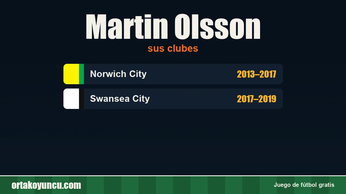 Martin Olsson: clubes y años