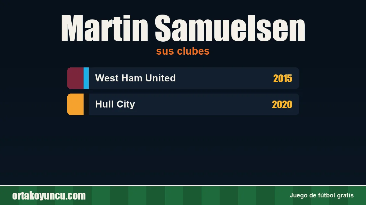 Martin Samuelsen: clubes y años