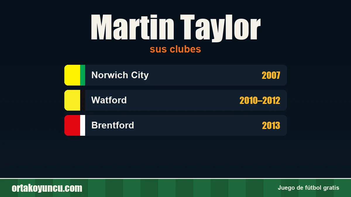 Martin Taylor: clubes y años