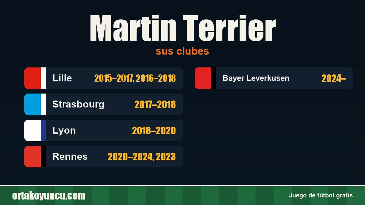 Martin Terrier: clubes y años