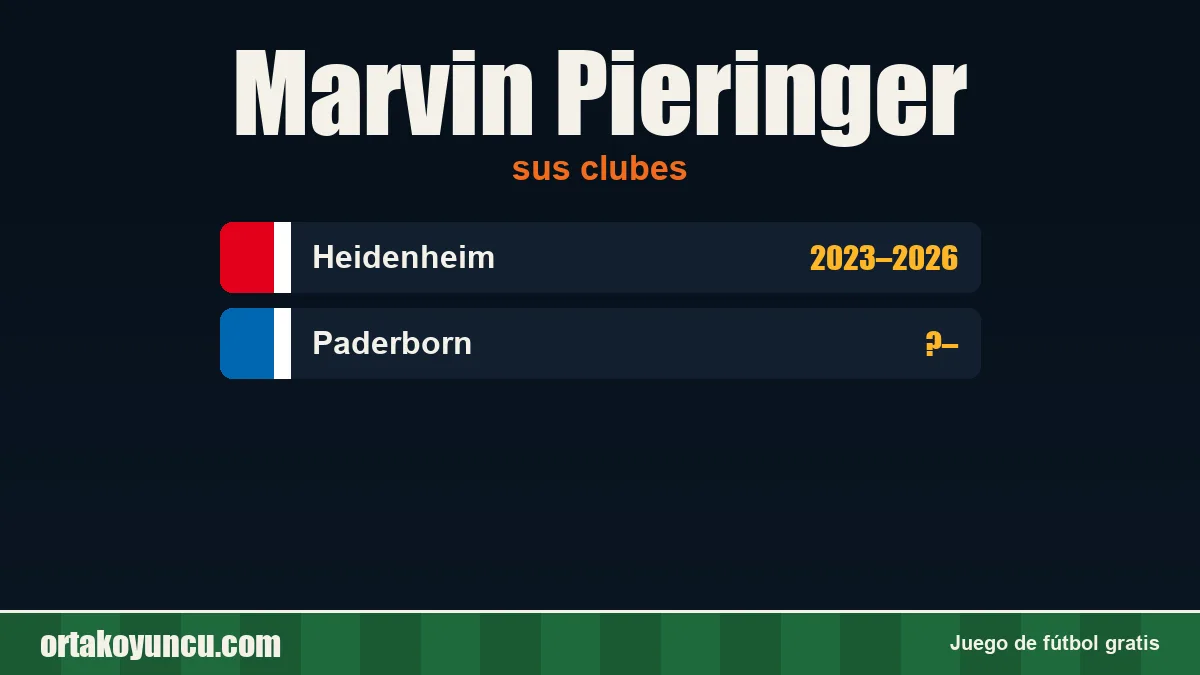 Marvin Pieringer: clubes y años