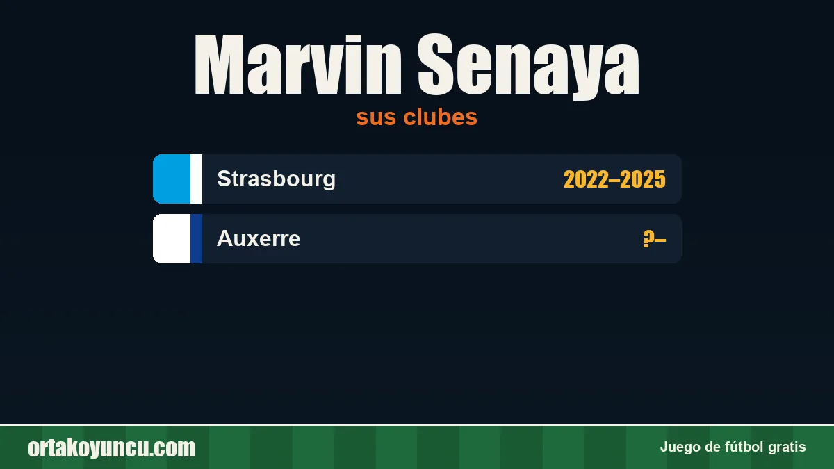 Marvin Senaya: clubes y años