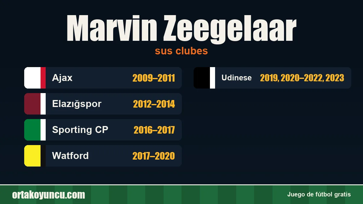 Marvin Zeegelaar: clubes y años