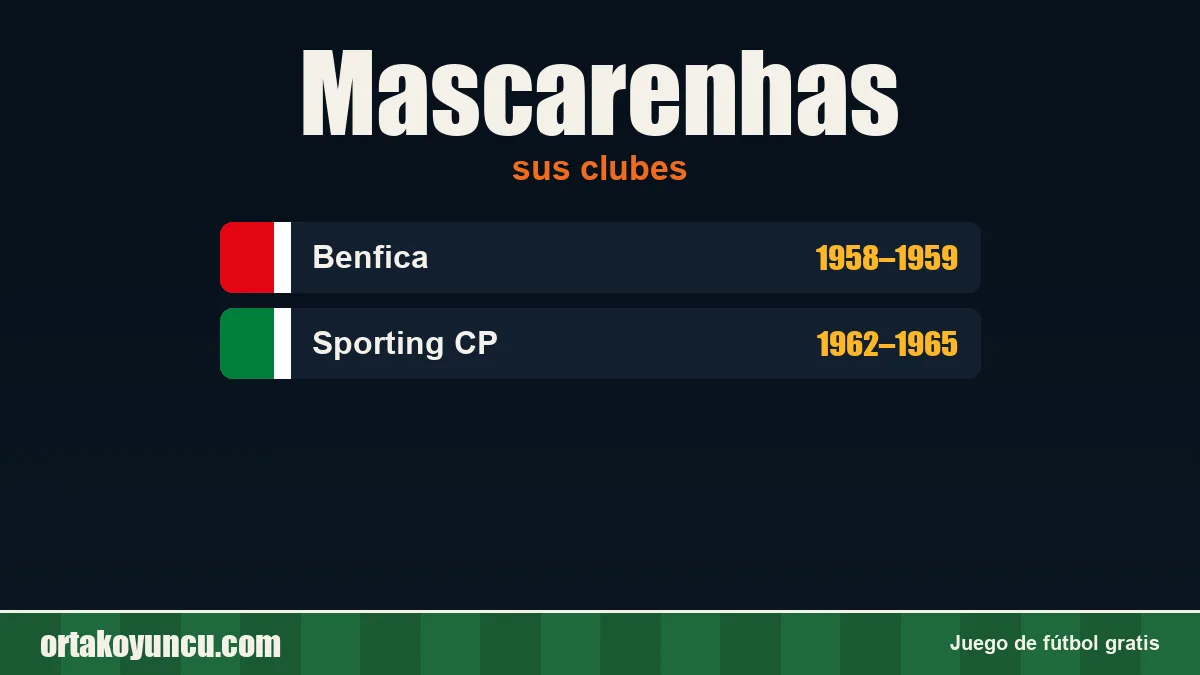 Mascarenhas: clubes y años