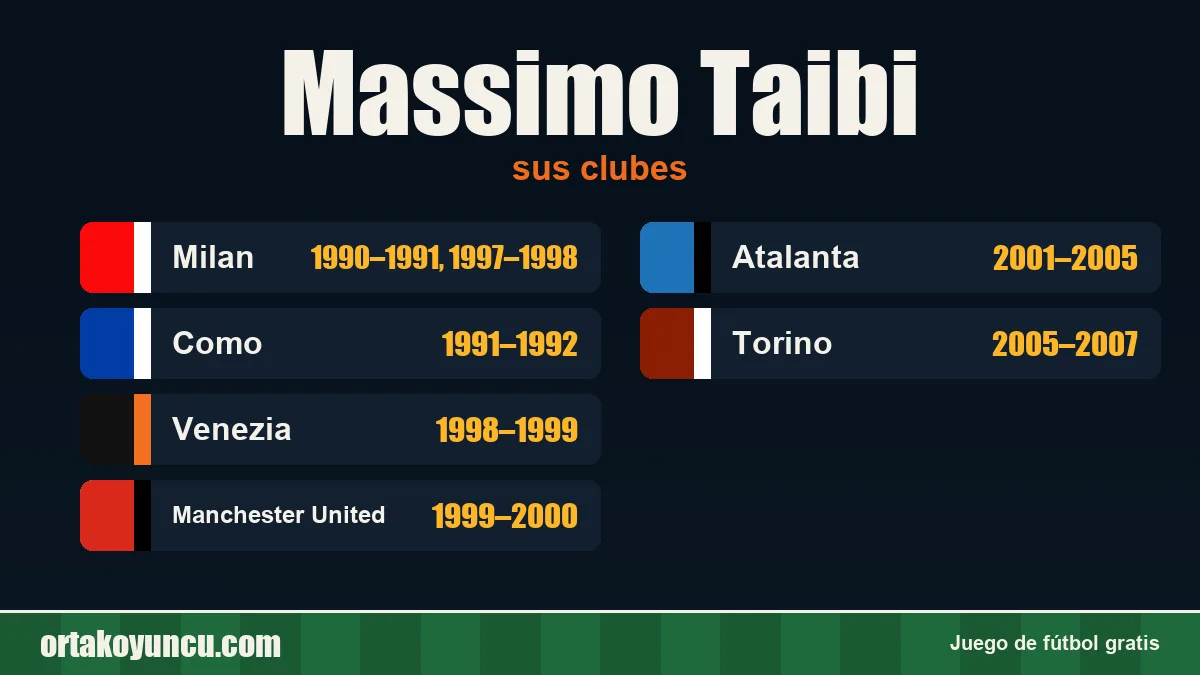 Massimo Taibi: clubes y años