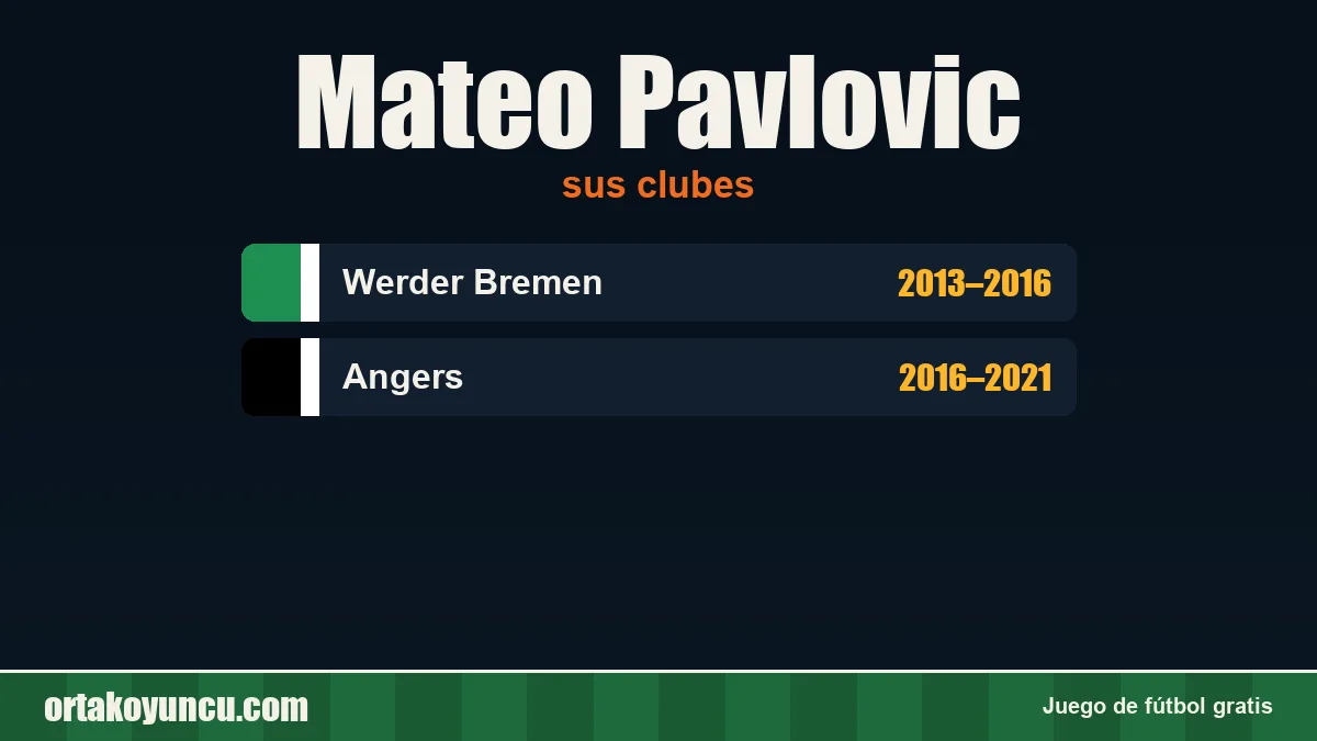 Mateo Pavlovic: clubes y años