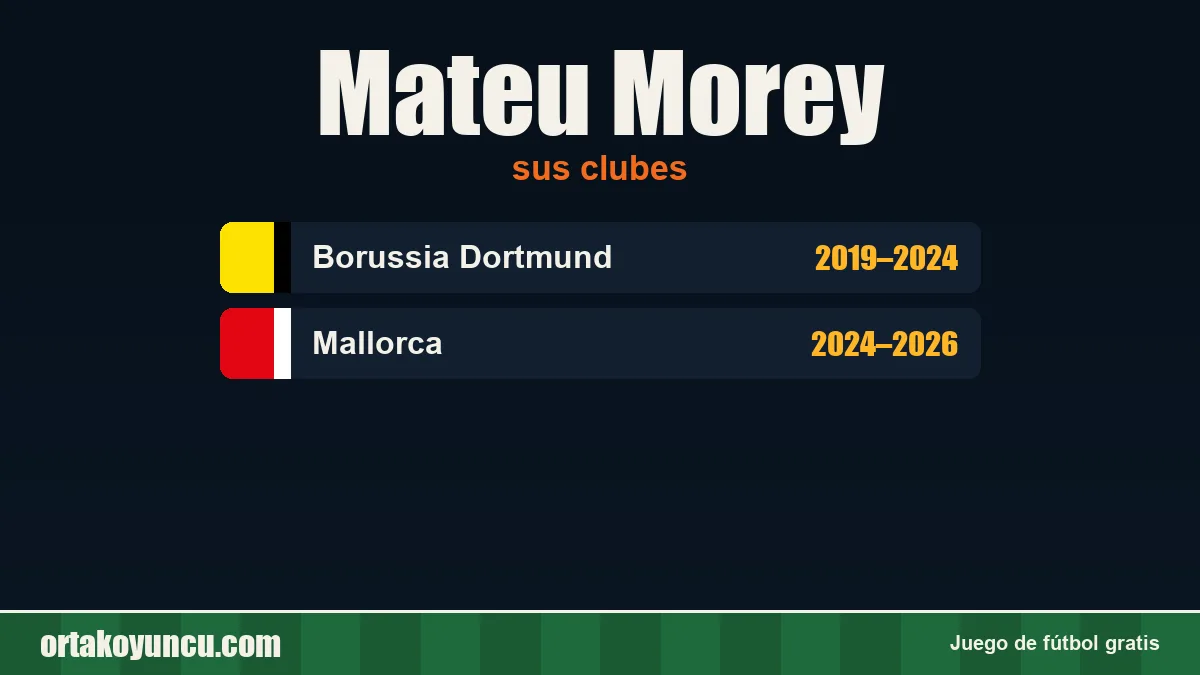 Mateu Morey: clubes y años