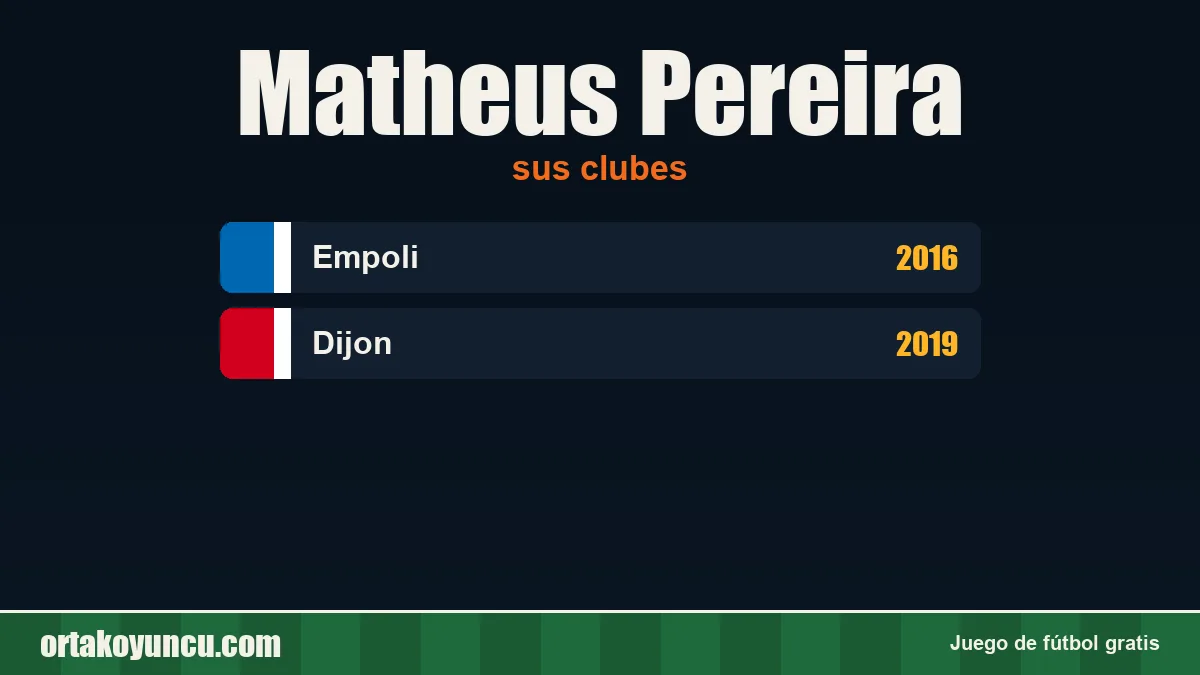 Matheus Pereira: clubes y años