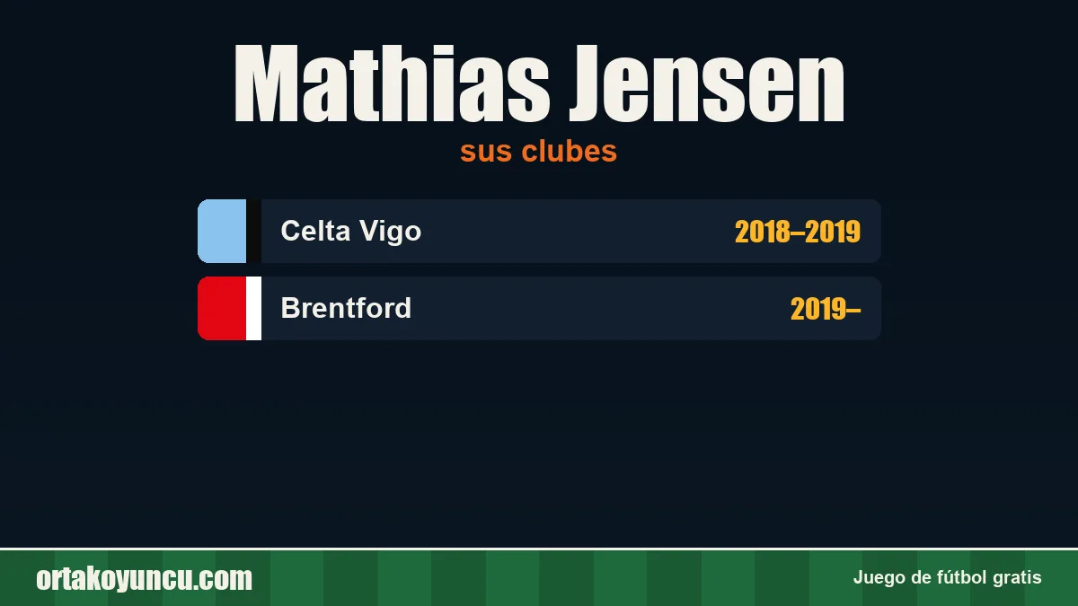 Mathias Jensen: clubes y años