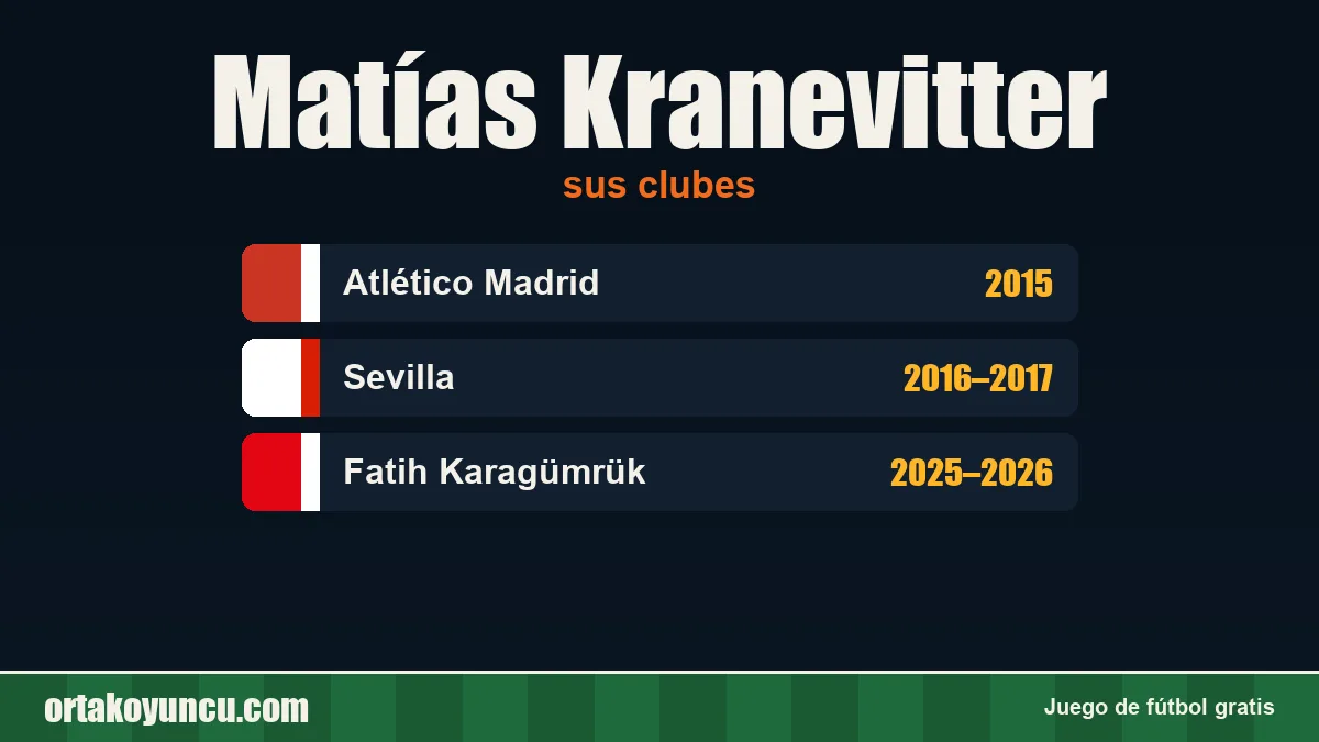 Matías Kranevitter: clubes y años