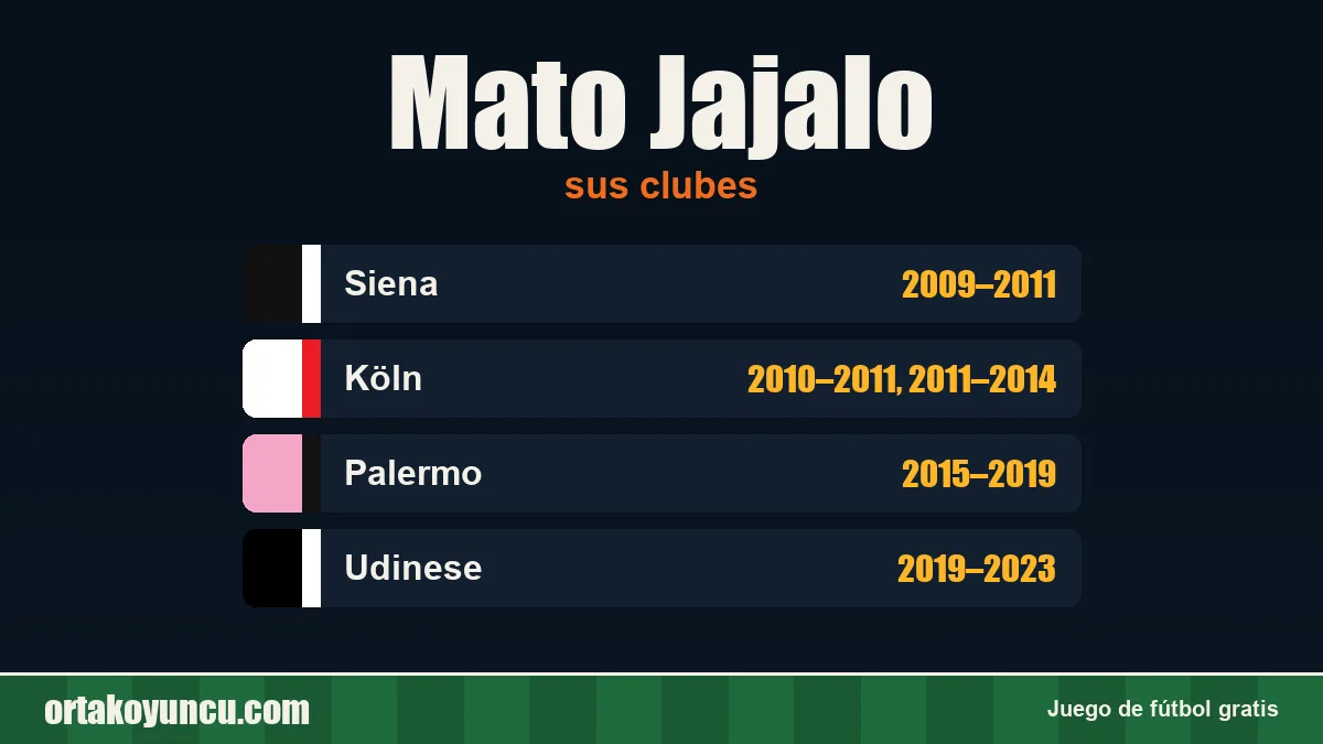 Mato Jajalo: clubes y años