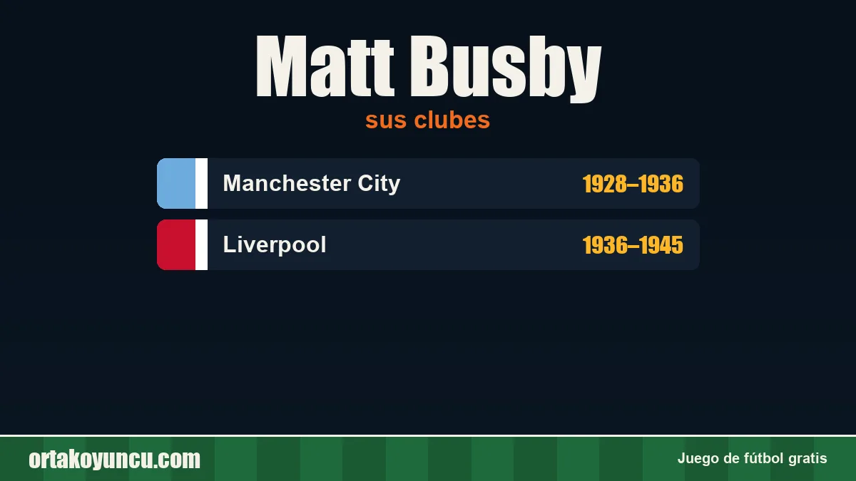 Matt Busby: clubes y años