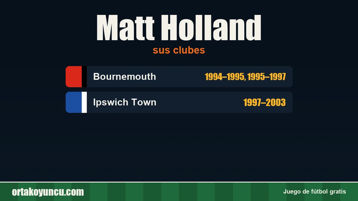 Matt Holland: clubes y años