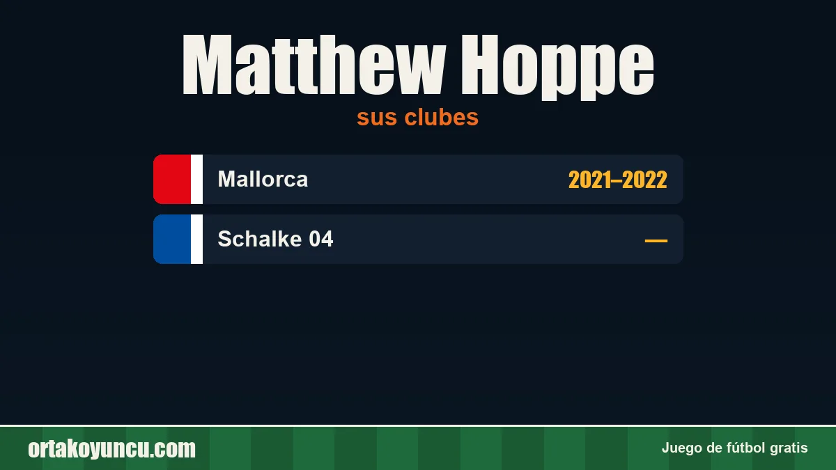 Matthew Hoppe: clubes y años