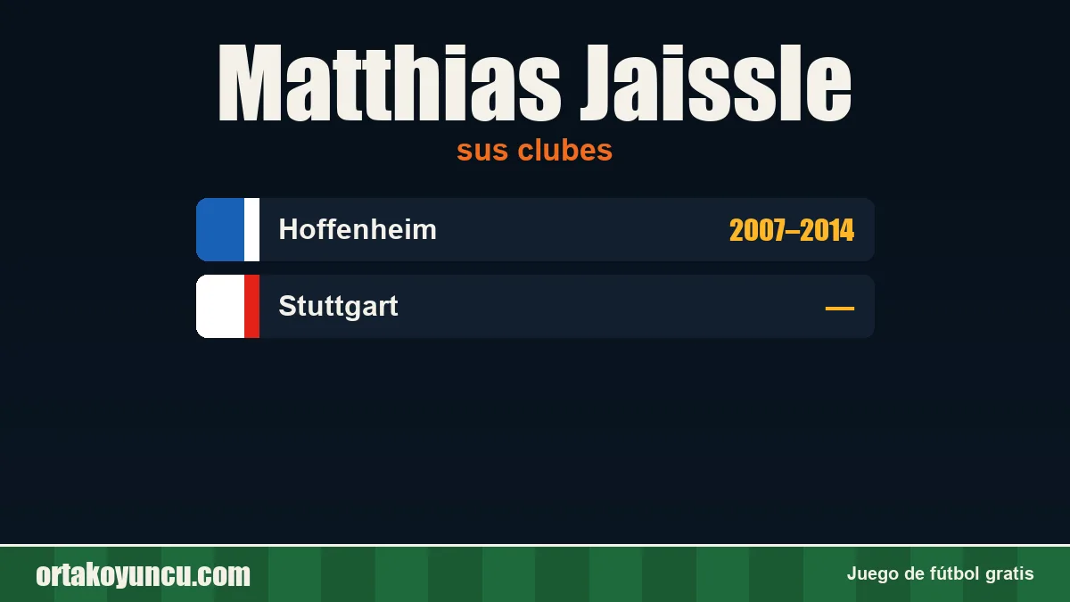 Matthias Jaissle: clubes y años