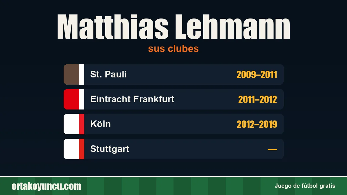 Matthias Lehmann: clubes y años