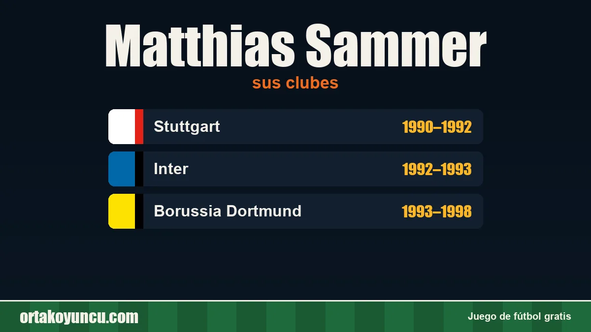 Matthias Sammer: clubes y años